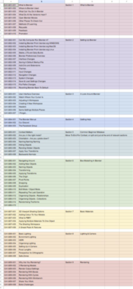 Blurred preview of the Course 41 Blender introduction curriculum spreadsheet listing sections and lessons.